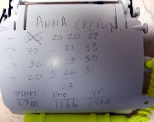 Ana Cecilia
